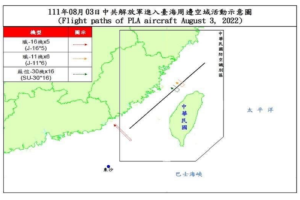 Lo denuncia Taiwán ¡27 aviones militares chinos incursionan en su espacio aéreo! - FOTO