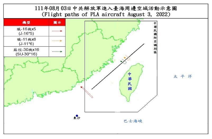 Lo denuncia Taiwán ¡27 aviones militares chinos incursionan en su espacio aéreo! - FOTO