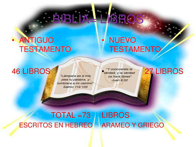 Javier Francisco Ceballos Jimenez La Biblia una joya literaria 3 - Javier Francisco Ceballos Jiménez: La Biblia, una joya literaria